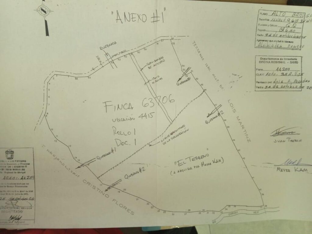 Tierras Altas